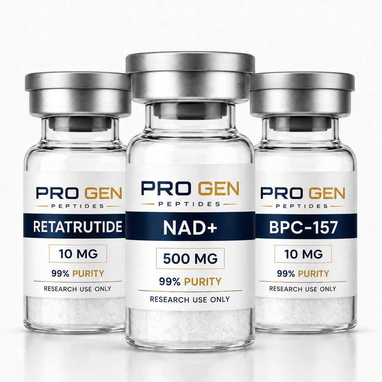Metabolic Research Bundle