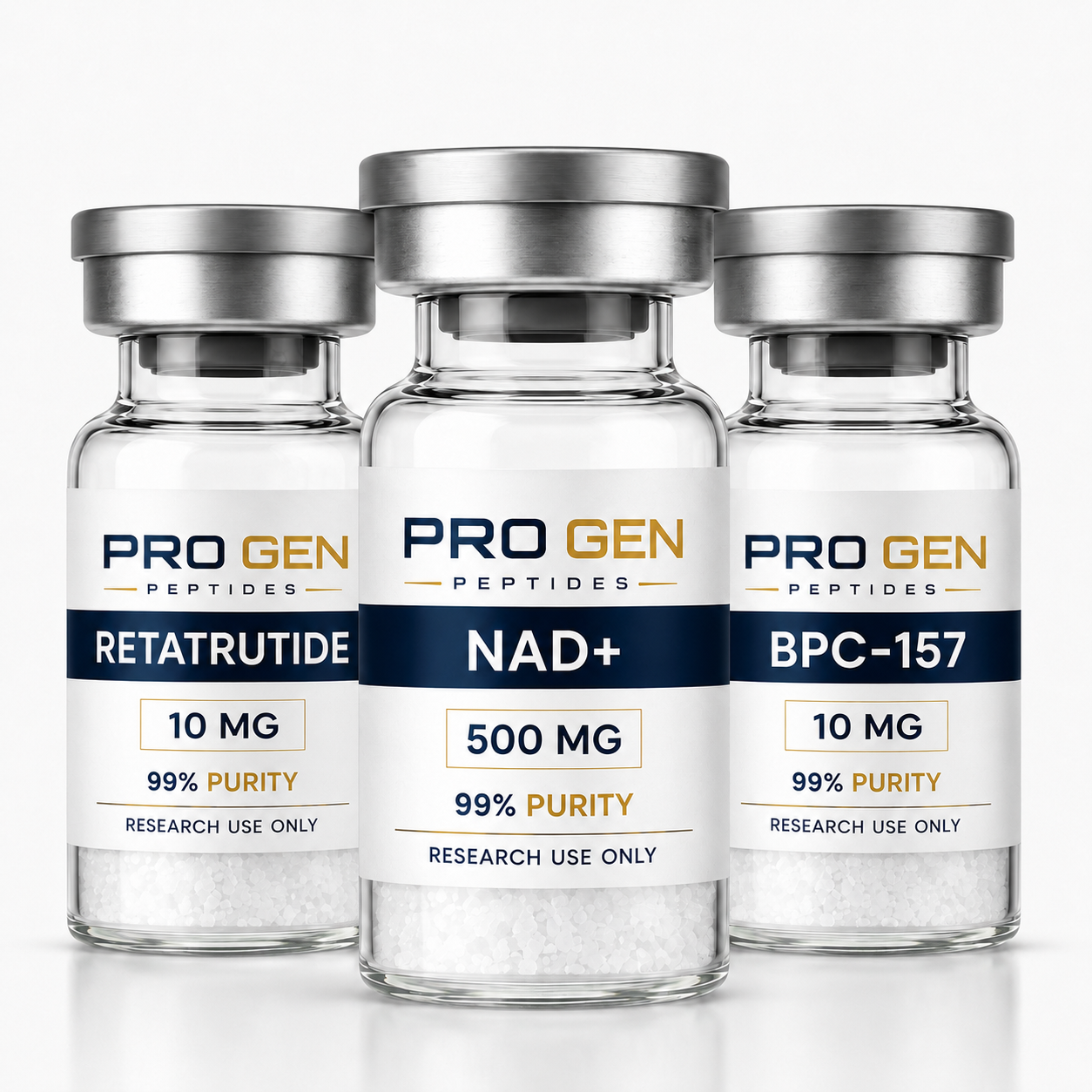 Metabolic Research Bundle